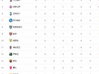 开云体育官网-关于那不勒斯客场逼平博洛尼亚，积分榜排名继续保持的信息